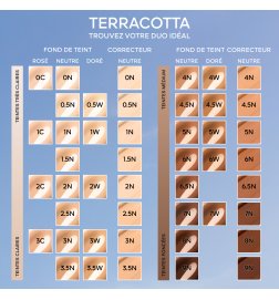 Terracotta Concealer - Natürlicher Perfektions-Korrektor